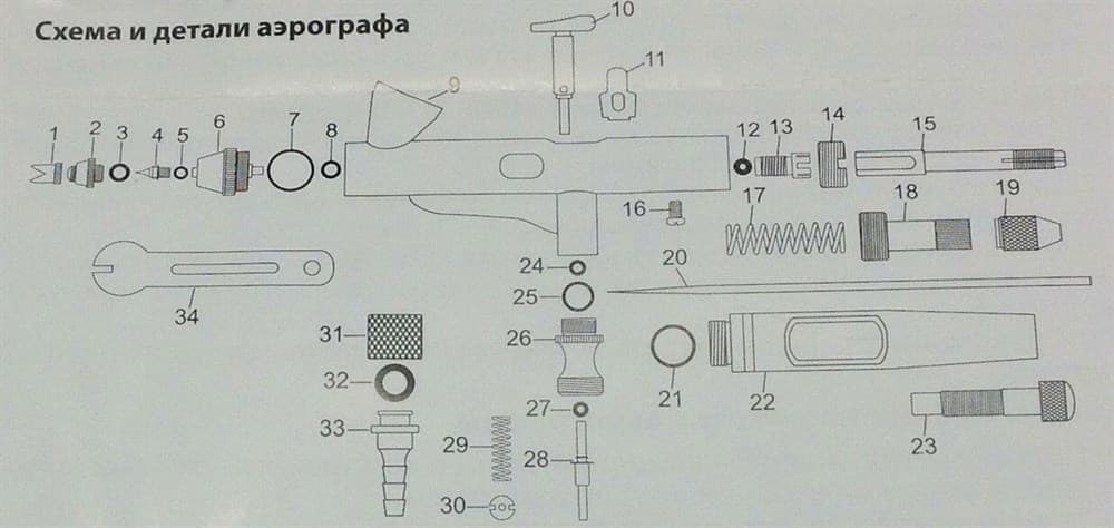 Схема разборки аэрографа