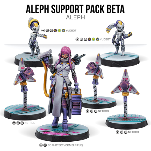 Support Pack (ALEPH) 280891-1209