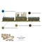 Pike & Shotte Epic Battles - Scots Covenanters Starter Army 212013004 - фото 189880