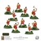 Mythic Americas Cuzco Warriors with macana 722212007
