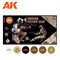 Набор красок Paints set - MODERN DESERT UNIFORM COLORS 3G AK11630 AK11630