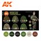 Набор красок Paints set - MODERN WOODLAND AND FLECKTARN CAMOUFLAGES 3G AK11632 AK11632